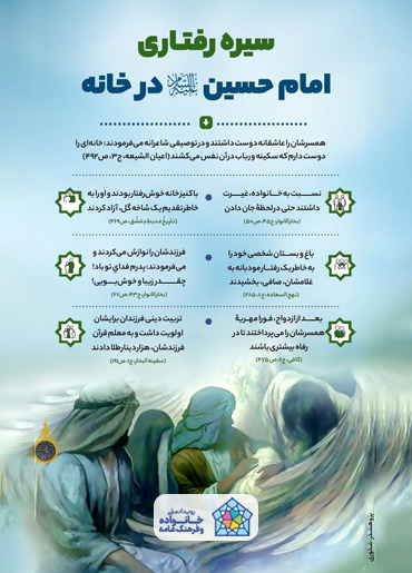 سیره رفتاری امام حسین د رخانه